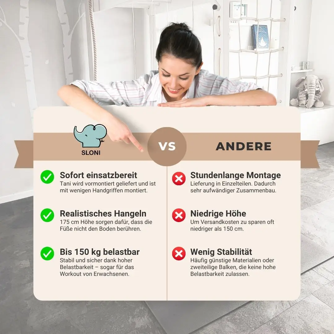 Gegenüberstellung der Vorteile der Kletterwand Tani für Kinder im Vergleich mit anderen Anbietern für Kletterwände für Kinder