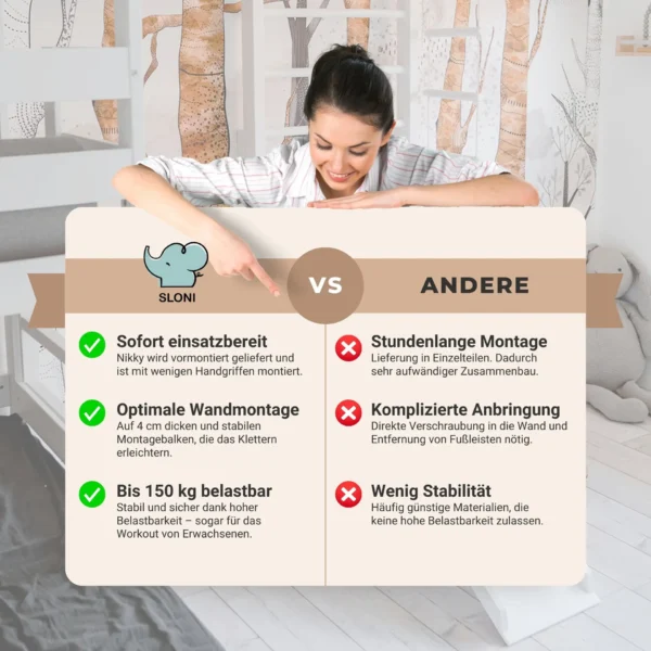 Nikky-Sprossenwand_USP